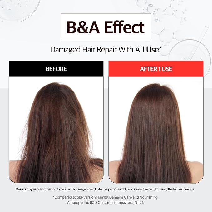 RYO Damage Care & Nourishing Conditioner with Korean Ginseng & Caffeine - Repair and Moisturizing, Anti Loss Care, Strengthening hair roots, 16 Fl Oz.