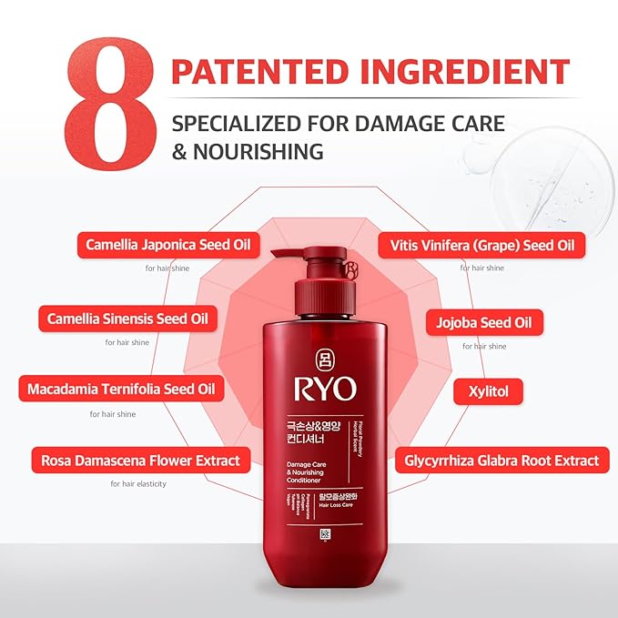 RYO Damage Care & Nourishing Conditioner with Korean Ginseng & Caffeine - Repair and Moisturizing, Anti Loss Care, Strengthening hair roots, 16 Fl Oz.